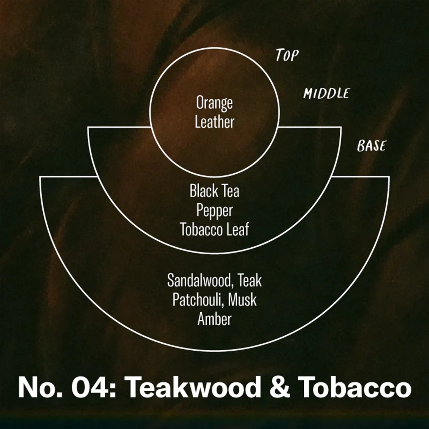 Soy Candle | Teakwood & Tobacco